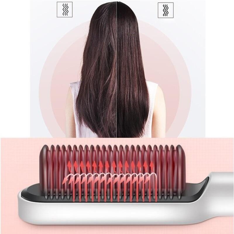 STEAMBRUSH® Pro Hair ★ ★ ★ - Hair du temps